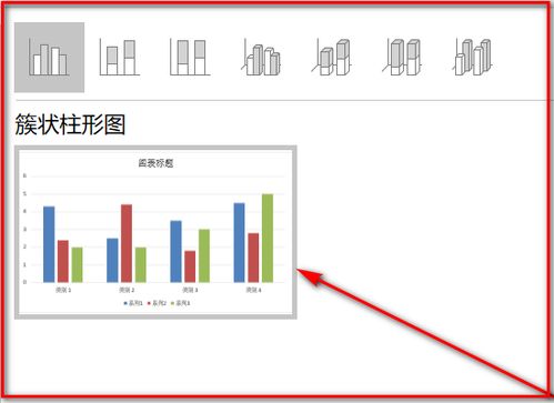 怎样将word中的表格转化成柱状图