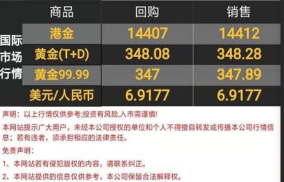 黄金价格怎么计算。知道的告诉下