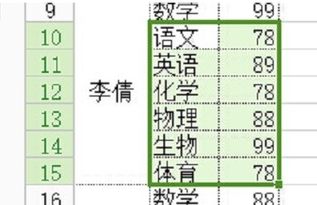 wps分级列表怎么设置？wps分级表格怎么做