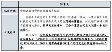 国有企业的“国有股持有人”与“全体投资者”有什么区别，帮我解释一下