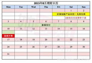 我因为理财不当，投资股票亏了15万多.现在我月收入税后7000多点，每月需还债8000多.有那位高人指点我该咋办.