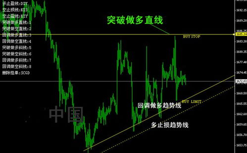 乔的基金与标准普尔500的夏普比率分别是多少