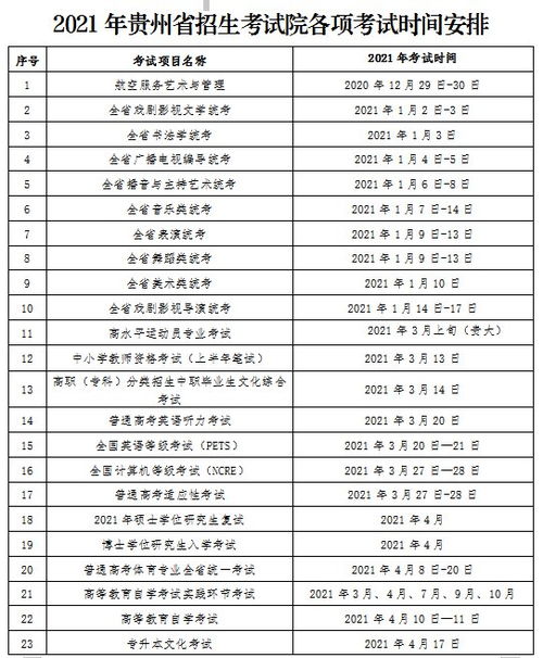 等级 用英文怎么说