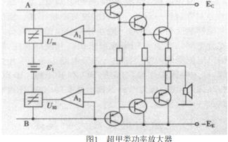 音频放大器毕业论文