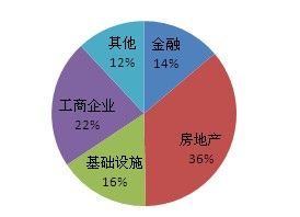 股票里资产重组概念是什么意思？