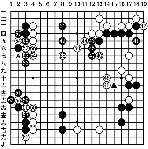 AI觉得大优,人类却不觉得