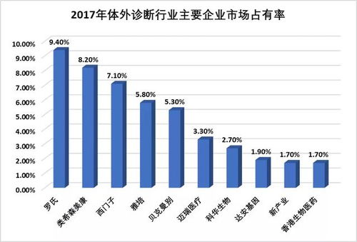 总投入132万 入10万占多少股