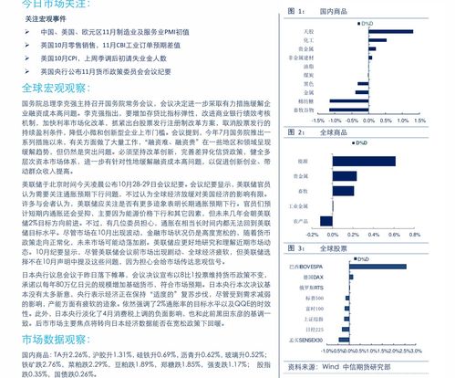 工商银行怎么查询信用卡申请进度呢(工商银行信用卡申请进度查询)