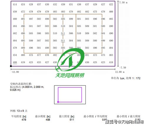 排球馆照明