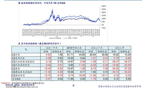 格力空调3匹价格 36个今日最新价格表