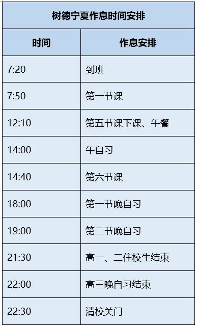 看完这么多高中课表及作息时间 信息图文欣赏 信息村 K0w0m Com