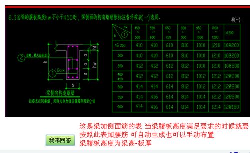 大表砸是啥意思？