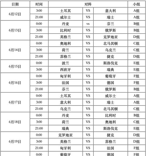 加冕欧洲杯历史射手王 C罗这是36岁