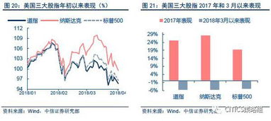 中信证券什么时候才复牌？我10月16买了5000股