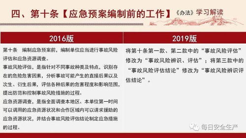 应急管理部2号令 生产安全事故应急预案管理办法 解读,19条修改