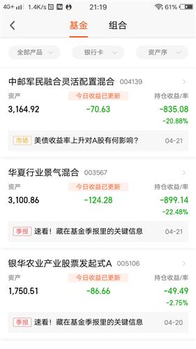 哪位懂基金的朋友，帮我看看这2个基金怎么样。002022 华夏红利混合 和 270005 广发聚丰股票