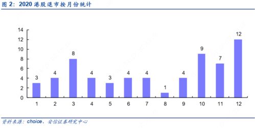 已经退市的港股的历史股价数据哪里可以获得？港交所的数据不全！