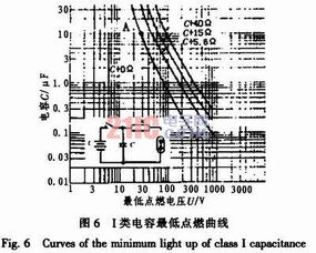 煤炭产量远程监测装置的设计与应用