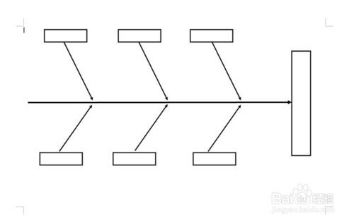 鱼骨图模板word下载 搜狗图片搜索