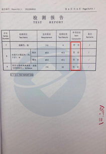 布匹检验报告范文模板  布料好不好怎么检测？