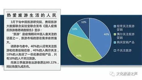 旅游景区现状简要概括范文_衡量旅游发展状况的常用指标有哪些？