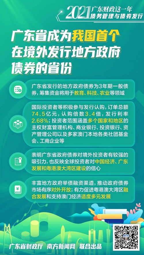 海南省计划在香港发行不超过50亿元的离岸人民币地方政府债券
