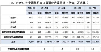 收益0.37股本3.5亿股价应该为多少合理