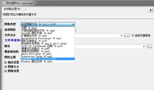 origin 怎么绘制出Nature级别的柱状图