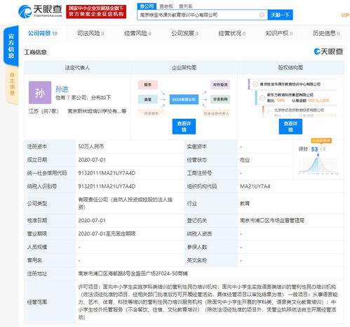 在日本注册公司，要什么手续，有什么具体要求呢？(图1)