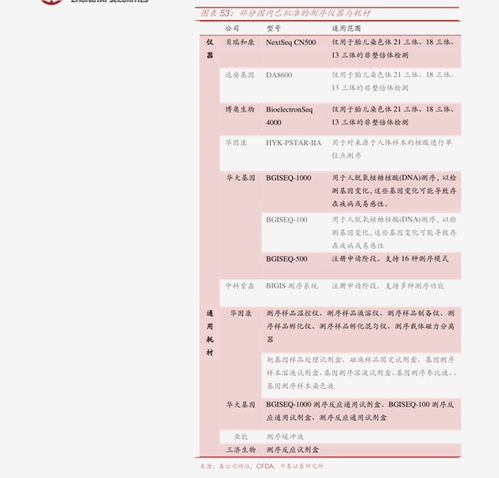 免税香烟品牌大全及费用表图（免税香烟品牌大全及费用表图） - 4 - 680860香烟网