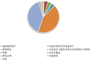 保险有必要买吗到时候真能兑现吗,保险有必要买吗?