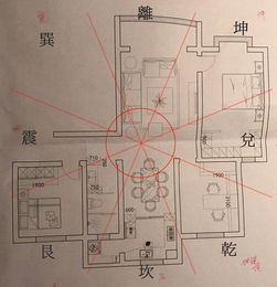 家装设计师谈单不懂这几点,客户成交率必将大打折扣