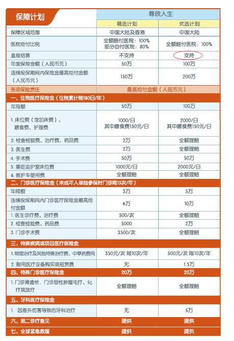 车险保单查不到怎么办(汽车保险电子单据查询不到)