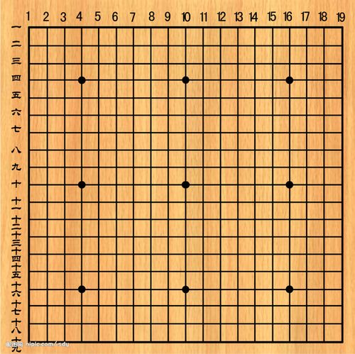 围棋8热词 何为 打劫 投子认负又是咋回事 