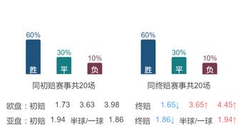 周一004 科隆 VS 汉堡