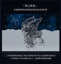 2019年12星座运势解析,看看你的星座有哪些好运 钛空舱