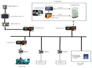 国内做并网光伏逆变器的厂家有哪些，主要的前二十名都是哪些厂家？