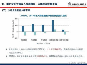 中国国有五大发电公司都是严重亏损，为什么电网公司还严重盈利呢？