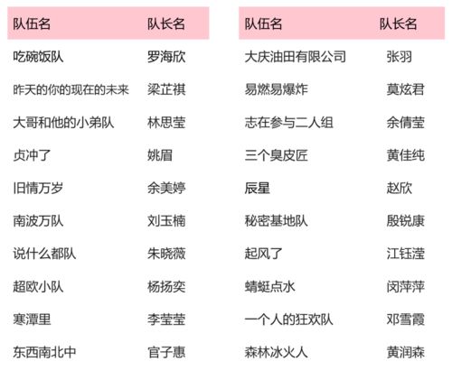 微文 有效作品名单公示