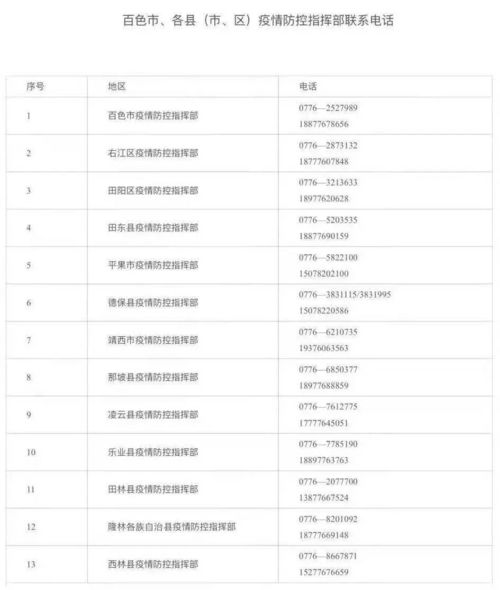 河源市香烟编码查询指南 - 5 - www.680860.com微商资讯网