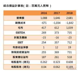 华电国际电力股份有限公司 怎么样？？ 对方回了个回复函，在洛阳？