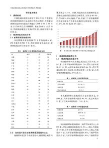 中国县域医疗机构重点专科能力与信息化建设现状研究报告