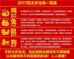 2016年末运势最好的五大生肖,你上排行榜了吗