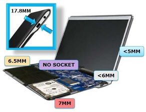 Intel超极本UltraBook上市以后，哪家上市公司的大尺寸触摸屏最有竞争力？
