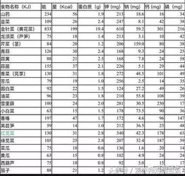 查微量元素和骨密度都不靠谱,只有这个方法才能判断宝宝是否缺钙 