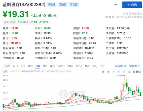 起步公司上市，一元一股，买入40万元原始股，每年能分红多少。