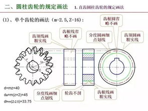 紧锁件冷镦知识？紧锁件冷镦知识点总结(冷镦配件)