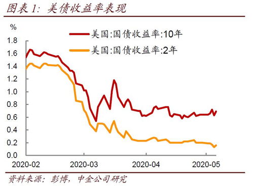 必和必拓2023财年利润同比下降37%，跌至134.2亿美元，达三年新低