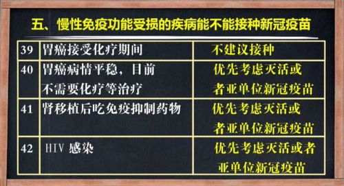 天天健康 新冠疫苗哪些人能打,哪些人不能打 看完这篇马上明白