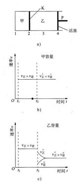 求助 建筑学习题